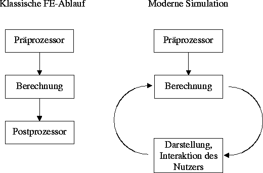 figure39