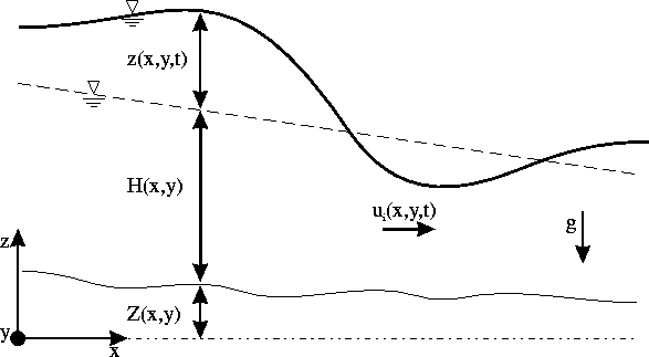 figure160