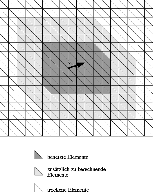 figure216