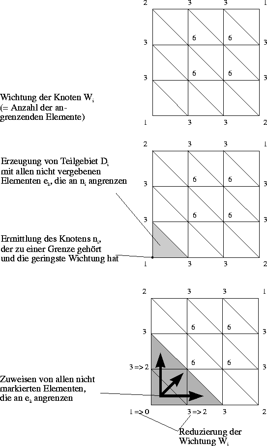 figure229