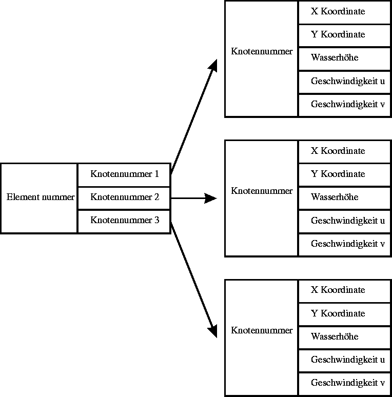 figure239