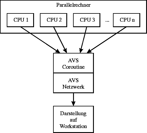 figure265