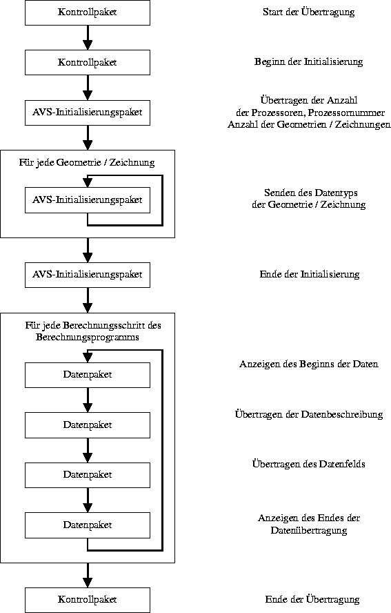 figure290