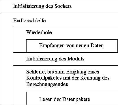 figure316