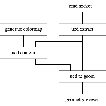 figure375