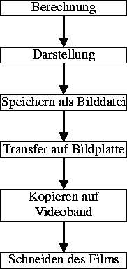 figure453