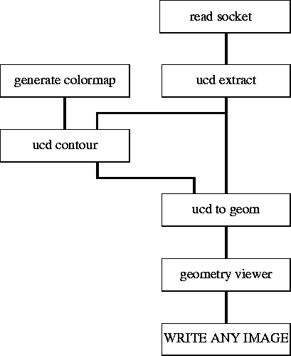 figure475