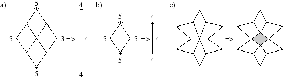 \begin{figure}
\centerline {\psfig{figure=vierecke/glaettung1.eps,width=\textwidth}} \end{figure}