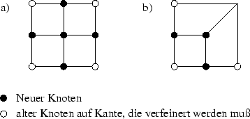 \begin{figure}
\centerline {\psfig{figure=netz/bank3.eps}} \end{figure}