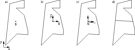 \begin{figure}
\centerline {\psfig{figure=parmesh/flaeche1.eps}}\end{figure}