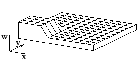 $\textstyle \parbox{6cm}{\psfig{figure=parmesh/last3.eps,width=60mm}}$