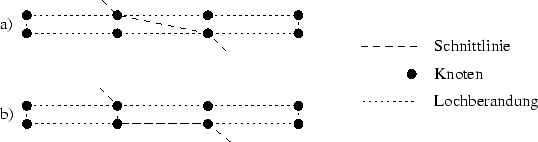 \begin{figure}
\centerline {\psfig{figure=geo/schnittwand.eps}} \end{figure}