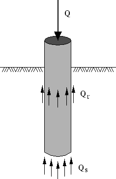 \begin{figure}
\centerline {\psfig{figure=geo/pfahl72.eps}} \end{figure}