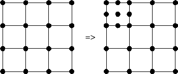 \begin{figure}
\centerline{\psfig{figure=fem/p_version.eps}} \end{figure}