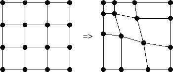 \begin{figure}
\centerline{\psfig{figure=fem/r_version.eps}} \end{figure}