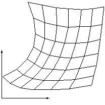 $\textstyle \parbox{7cm}{\psfig{figure=netz/tfi3.eps,width=45mm}}$