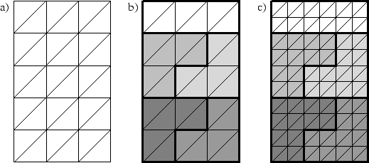 \begin{figure}
\centerline {\psfig{figure=parti/parallel.eps}} \end{figure}