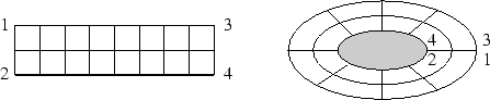 \begin{figure}
\centerline {\psfig{figure=netz/otyp.eps}} \end{figure}