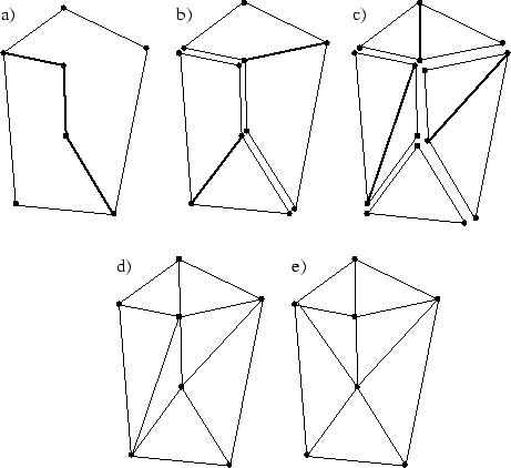 \begin{figure}
\centerline {\psfig{figure=delaunay/recursive.eps}} \end{figure}