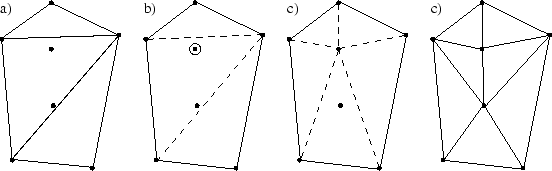 \begin{figure}
\centerline {\psfig{figure=delaunay/del.eps,width=\textwidth}} \end{figure}