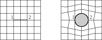 \begin{figure}
\centerline {\psfig{figure=netz/htyp.eps}} \end{figure}